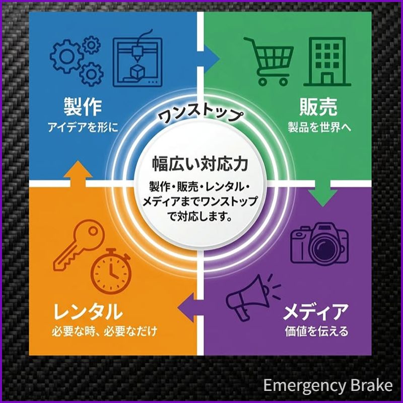 製作・販売・レンタルをワンストップ対応できます。